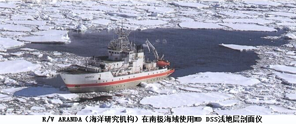 多模式声纳系统,侧扫声纳系统,浅地层剖面仪 多模式声纳系统,侧扫声纳系统,浅地层剖面仪