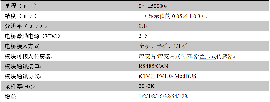 多功能组合采集器,多功能数据采集器,多功能采集器 多功能组合采集器,多功能数据采集器,多功能采集器