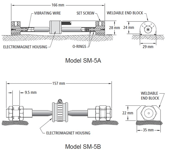 表面应变计,应变计,应变传感器,埋入式应变计,埋入式应变传感器,钢结构应变计,钢结构应变传感器,混凝土应变计,混凝土应变传感器,振弦式应变计,振弦式应变传感器 表面应变计,应变计,应变传感器,埋入式应变计,埋入式应变传感器,钢结构应变计,钢结构应变传感器,混凝土应变计,混凝土应变传感器,振弦式应变计,振弦式应变传感器