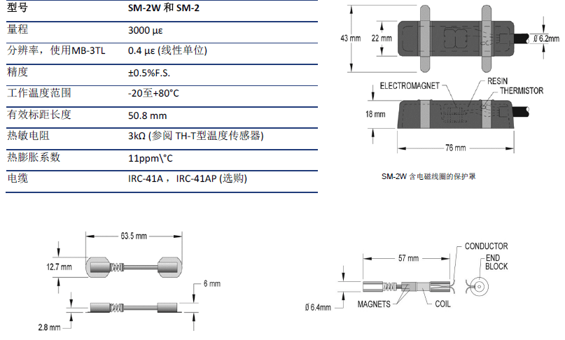 小型应变计,小型应变传感器,微型应变计,微型应变传感器,点焊式应变计,点焊式应变传感器,钻孔应变计,钻孔应变传感器 小型应变计,小型应变传感器,微型应变计,微型应变传感器,点焊式应变计,点焊式应变传感器,钻孔应变计,钻孔应变传感器
